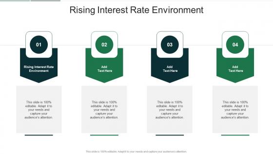 Rising Interest Rate Environment In Powerpoint And Google Slides Cpb