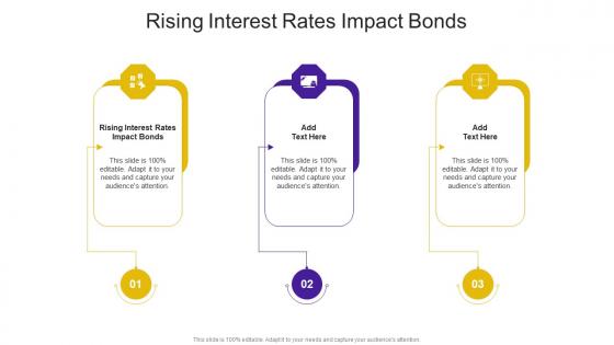 Rising Interest Rates Impact Bonds In Powerpoint And Google Slides Cpb