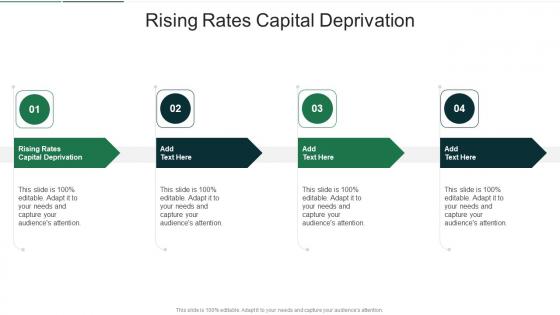 Rising Rates Capital Deprivation In Powerpoint And Google Slides Cpb