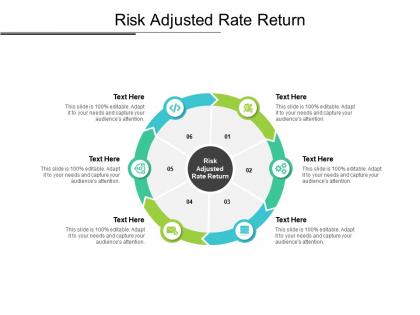 Risk adjusted rate return ppt powerpoint presentation styles background image cpb
