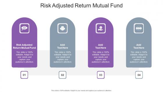 Risk Adjusted Return Mutual Fund In Powerpoint And Google Slides Cpb