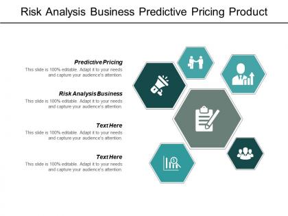 Risk analysis business predictive pricing product engagement stickiness cpb