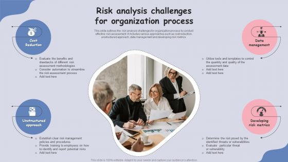 Risk Analysis Challenges For Organization Process