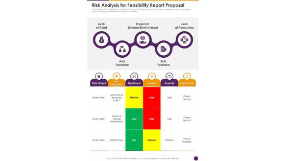 Risk Analysis For Feasibility Report Proposal One Pager Sample Example Document