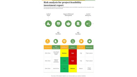 Risk Analysis For Project Feasibility Investment Report One Pager Sample Example Document