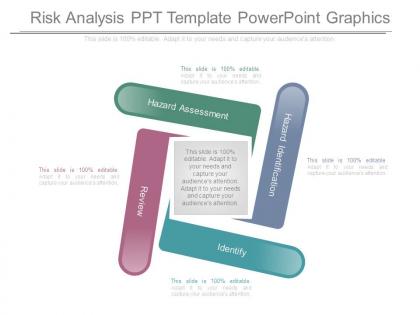 Risk analysis ppt template powerpoint graphics
