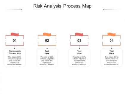 Risk analysis process map ppt powerpoint presentation pictures summary cpb