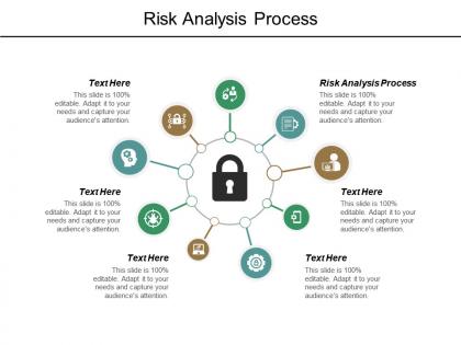 Risk analysis process ppt powerpoint presentation layouts themes cpb
