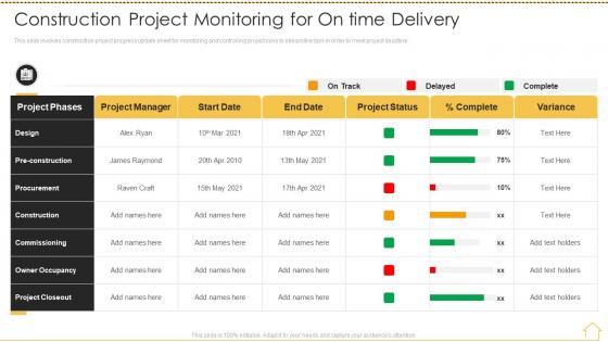 Risk analysis techniques construction project monitoring on time delivery