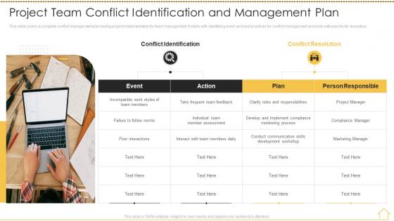 Risk analysis techniques project team conflict identification and management