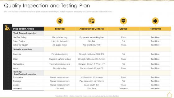 Risk analysis techniques quality inspection and testing plan ppt slides sample