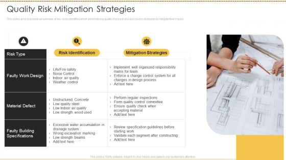 Risk analysis techniques quality risk mitigation strategies