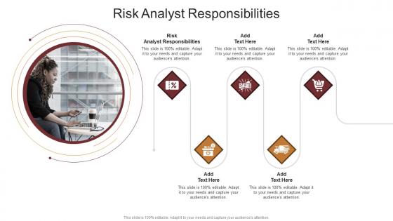 Risk Analyst Responsibilities In Powerpoint And Google Slides Cpb