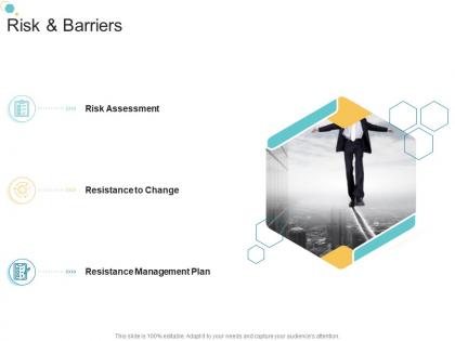Risk and barriers organizational change strategic plan ppt diagrams