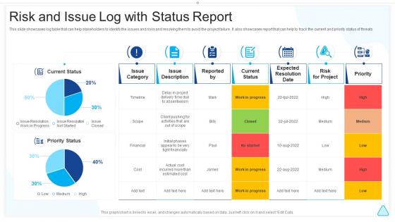 Risk And Issue Log With Status Report
