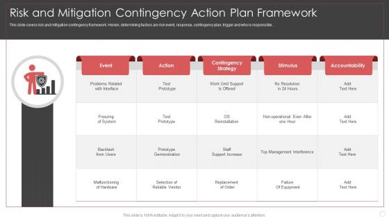 Risk And Mitigation Contingency Action Plan Framework