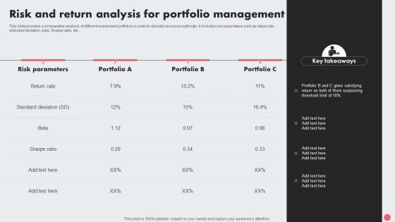 Risk And Return Analysis For Portfolio Management