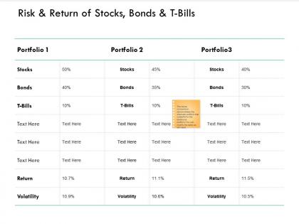 Risk and return of stocks bonds and t bills portfolio ppt powerpoint presentation template