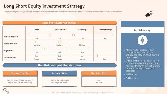 Risk And Returns Investment Strategies Long Short Equity Investment Strategy