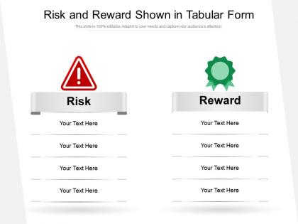 Risk and reward shown in tabular form