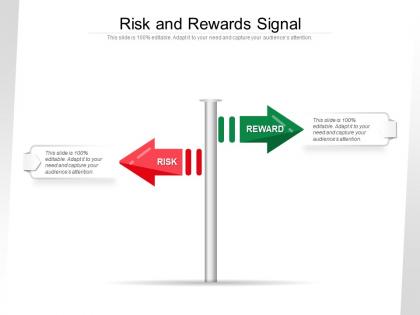 Risk and rewards signal