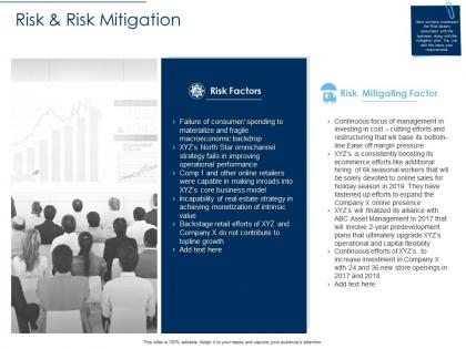 Risk and risk mitigation factor ppt powerpoint presentation pictures template
