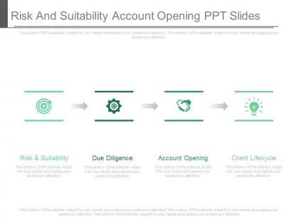 Risk and suitability account opening ppt slides