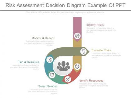 Risk assessment decision diagram example of ppt