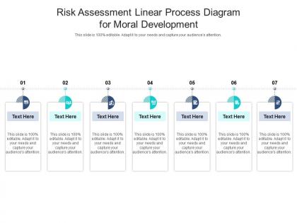 Risk assessment linear process diagram for moral development infographic template