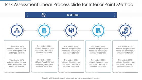 Risk Assessment Linear Process Slide For Interior Point Method Infographic Template