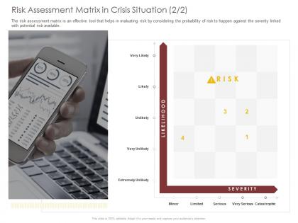 Risk assessment matrix in crisis situation minor ppt powerpoint presentation file ideas