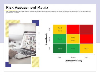 Risk assessment matrix likelihood ppt powerpoint presentation professional layouts