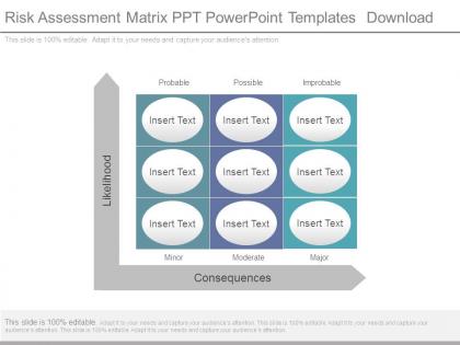 Risk assessment matrix ppt powerpoint templates download