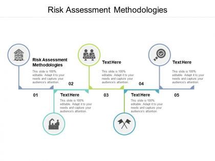 Risk assessment methodologies ppt powerpoint presentation icon information cpb