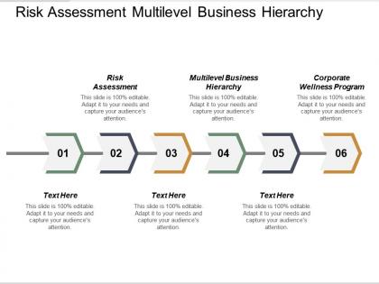Risk assessment multilevel business hierarchy corporate wellness program cpb