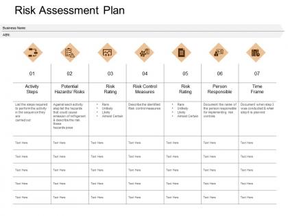 Risk assessment plan measures checklist ppt powerpoint presentation file clipart