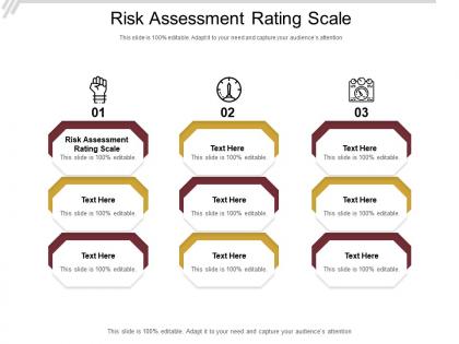 Risk assessment rating scale ppt powerpoint presentation gallery ideas cpb