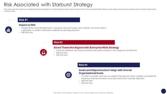 Risk Associated With Starburst Strategy Organizational Restructuring