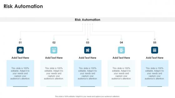 Risk Automation In Powerpoint And Google Slides Cpb