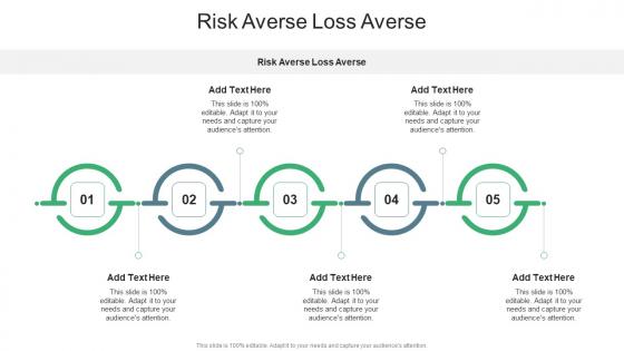Risk Averse Loss Averse In Powerpoint And Google Slides Cpb