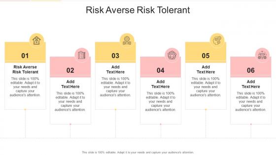 Risk Averse Risk Tolerant In Powerpoint And Google Slides Cpb