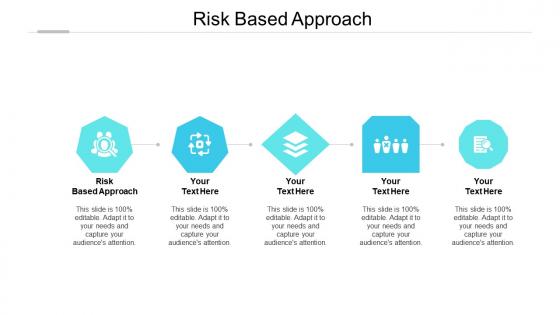 Risk based approach ppt powerpoint presentation outline slide download cpb