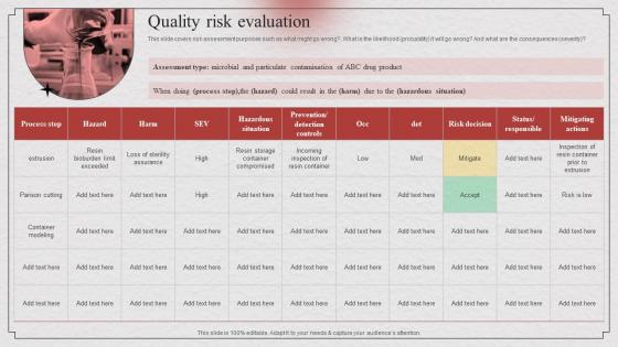 Risk Based Approach Quality Risk Evaluation Ppt Show Background Designs