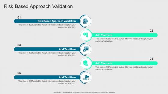 Risk Based Approach Validation In Powerpoint And Google Slides Cpb