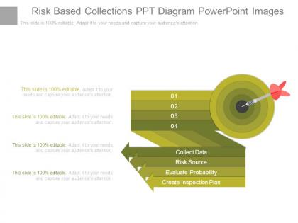 Risk based collections ppt diagram powerpoint images