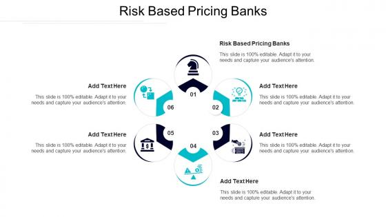 Risk Based Pricing Banks Ppt Powerpoint Presentation Summary Gallery Cpb