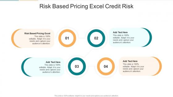Risk Based Pricing Excel Credit Risk In Powerpoint And Google Slides Cpb