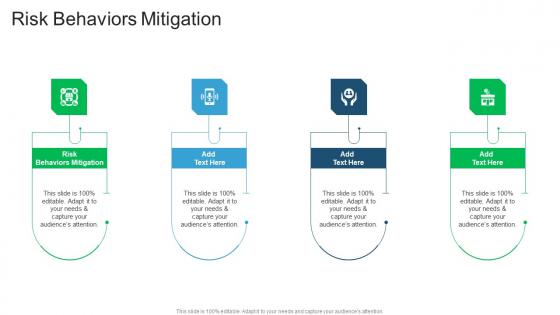 Risk Behaviors Mitigation In Powerpoint And Google Slides Cpb