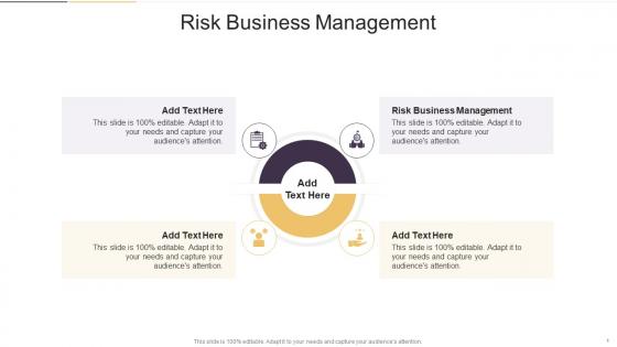 Risk Business Management In Powerpoint And Google Slides Cpb