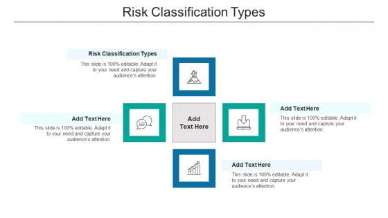 Risk Classification Types In Powerpoint And Google Slides Cpb